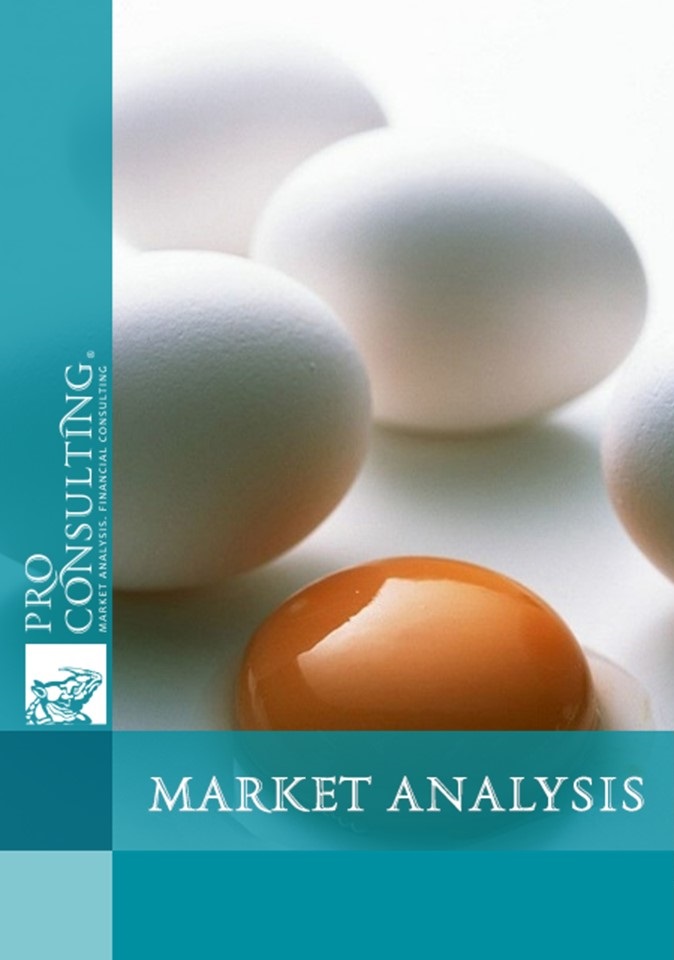 Global market research report on eggs and egg products. 2017